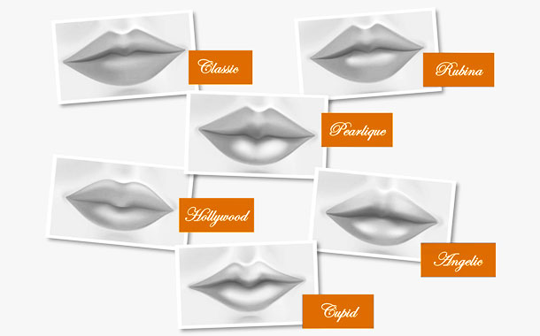 Types Of Lips Chart - Infoupdate.org
